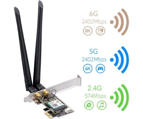 תמונה של כ.רשת אלחוטי Cudy WE3000 AX200 WIFI 6 Bluetooth 5.2 PCI-E