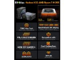 תמונה של מחשב נייח קטן GMKtec K12 Plus AMD R7 H255 32GB DDR5 1TB WIN11PR