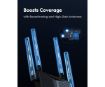 תמונה של נתב CUDY WR3600H Wi-Fi 7 Multi-Mode Router WAN 2.5GBX1 5 Ports