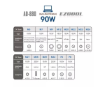 תמונה של שנאי אוניברסלי למחשב ניד EZCOOL AD-880 90W AUTO Identification