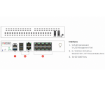 תמונה של פיירוול Fortinet FortiGate 90G 8 GE 2 Shared 10GE WAN